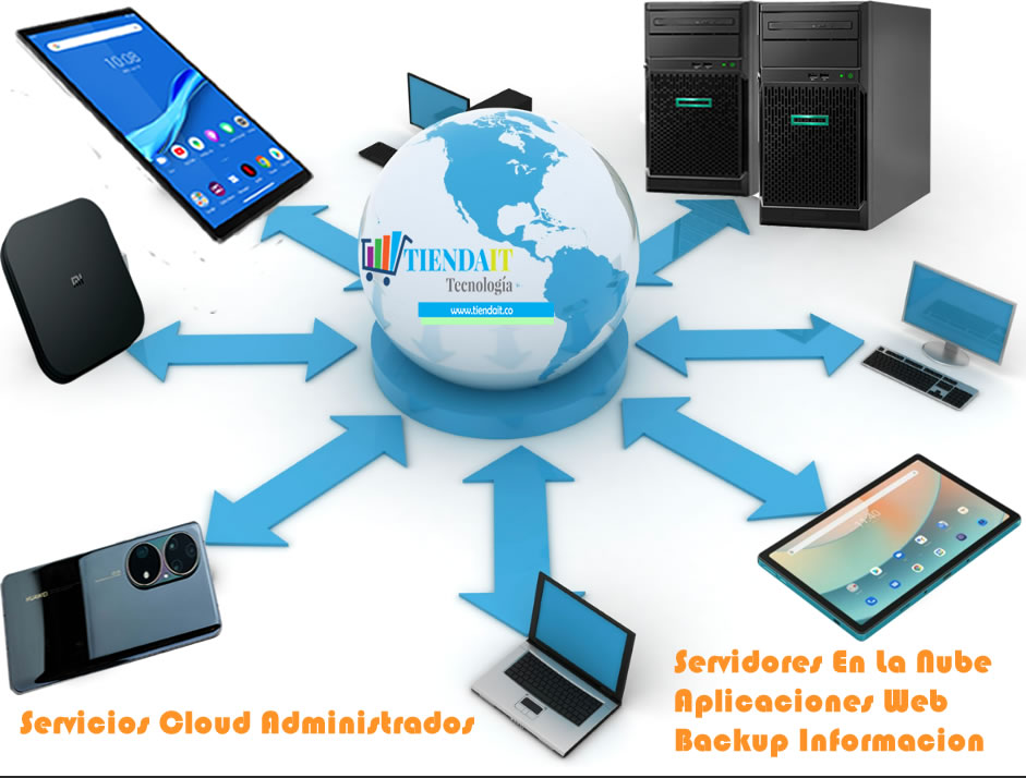 Servicios Cloud Administrados